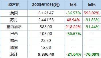 й10»ȼ21.64% һ